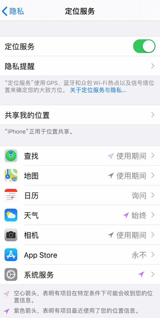 沁水苹果手机维修分享iPhone 状态栏中时间显示为蓝色图标是什么情况 